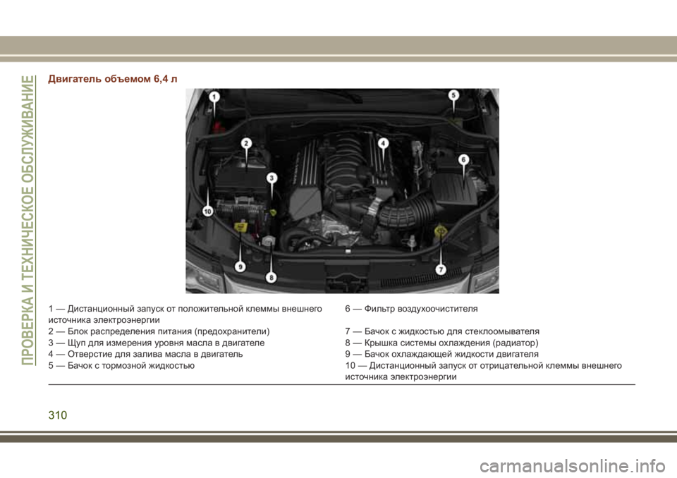 JEEP GRAND CHEROKEE 2017 Руководство по эксплуатации и техобслуживанию (in Russian) Двигатель объемом 6,4 л
1 — Дистанционный запуск от положительной клеммы внешнего
источника электроэнергии6 JEEP GRAND CHEROKEE 2017 Руководство по эксплуатации и техобслуживанию (in Russian) Двигатель объемом 6,4 л
1 — Дистанционный запуск от положительной клеммы внешнего
источника электроэнергии6