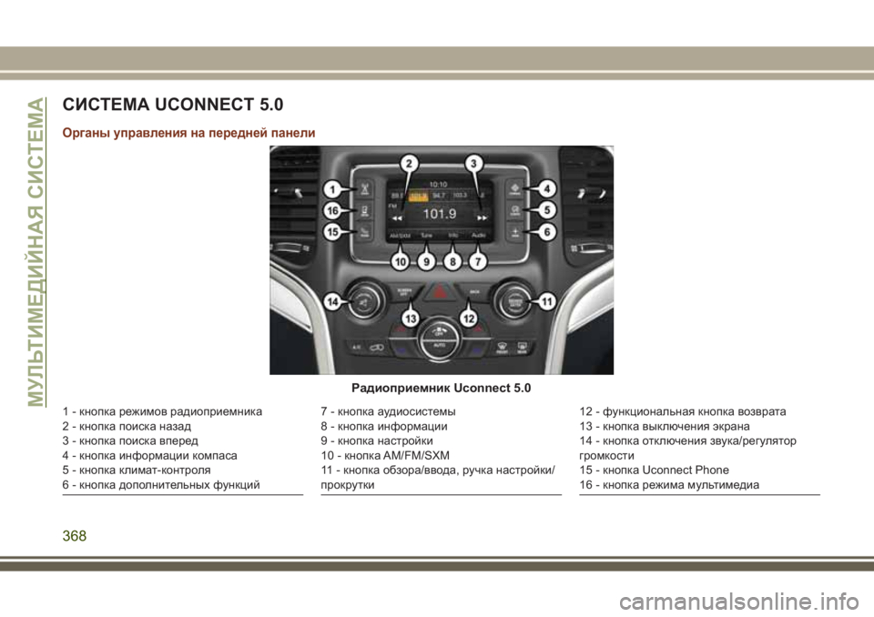 JEEP GRAND CHEROKEE 2017 Руководство по эксплуатации и техобслуживанию (in Russian) СИСТЕМА UCONNECT 5.0
Органы управления на передней панели
Радиоприемник Uconnect 5.0
1 - кнопка режимов радиоприемника
2 JEEP GRAND CHEROKEE 2017 Руководство по эксплуатации и техобслуживанию (in Russian) СИСТЕМА UCONNECT 5.0
Органы управления на передней панели
Радиоприемник Uconnect 5.0
1 - кнопка режимов радиоприемника
2