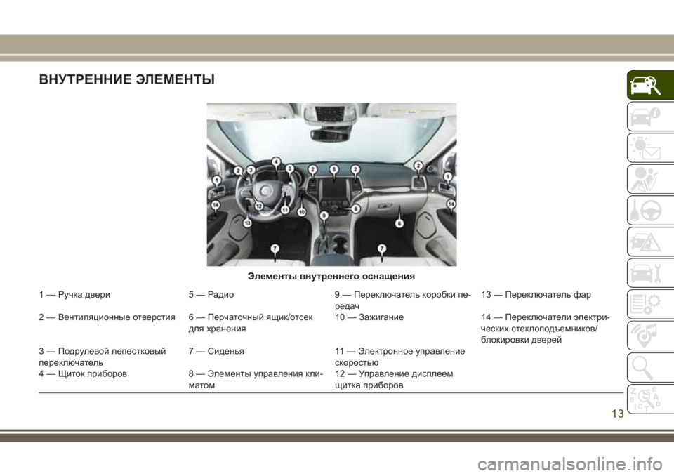 JEEP GRAND CHEROKEE 2018 Руководство по эксплуатации и техобслуживанию (in Russian) ВНУТРЕННИЕ ЭЛЕМЕНТЫ
Элементы внутреннего оснащения
1 — Ручка двери 5 — Радио 9 — Переключатель коробки пе-
ре JEEP GRAND CHEROKEE 2018 Руководство по эксплуатации и техобслуживанию (in Russian) ВНУТРЕННИЕ ЭЛЕМЕНТЫ
Элементы внутреннего оснащения
1 — Ручка двери 5 — Радио 9 — Переключатель коробки пе-
ре