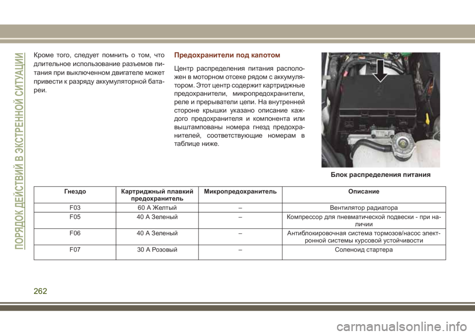 JEEP GRAND CHEROKEE 2018 Руководство по эксплуатации и техобслуживанию (in Russian) Кроме того, следует помнить о том, что
длительное использование разъемов пи-
тания при выключенном двигателе JEEP GRAND CHEROKEE 2018 Руководство по эксплуатации и техобслуживанию (in Russian) Кроме того, следует помнить о том, что
длительное использование разъемов пи-
тания при выключенном двигателе
