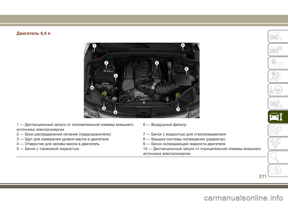 JEEP GRAND CHEROKEE 2018 Руководство по эксплуатации и техобслуживанию (in Russian) Двигатель 6,4 л
1 — Дистанционный запуск от положительной клеммы внешнего
источника электроэнергии6 — Воздуш JEEP GRAND CHEROKEE 2018 Руководство по эксплуатации и техобслуживанию (in Russian) Двигатель 6,4 л
1 — Дистанционный запуск от положительной клеммы внешнего
источника электроэнергии6 — Воздуш