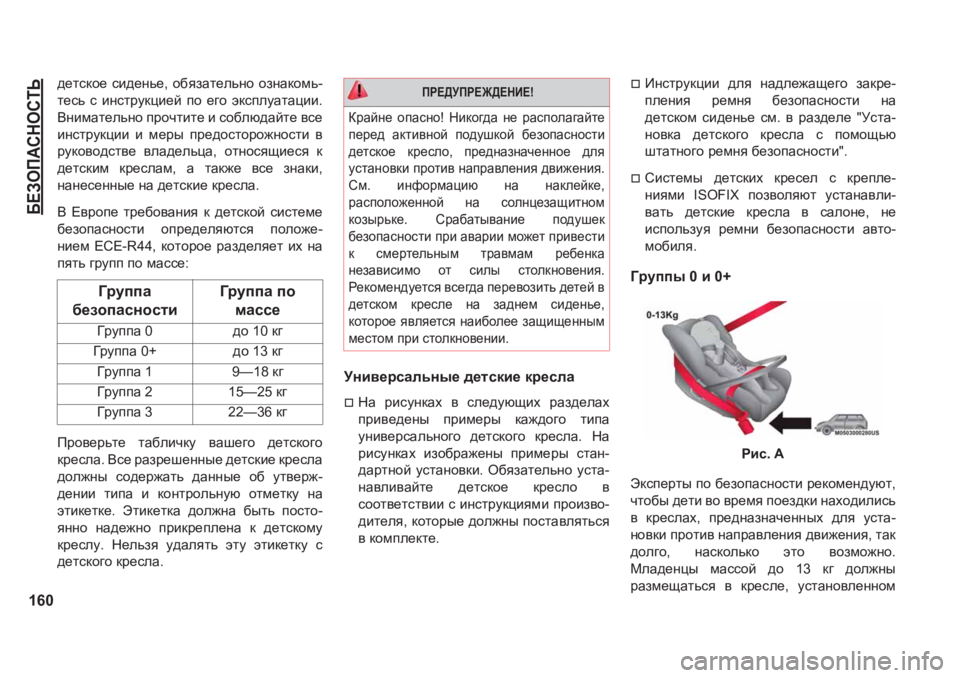 JEEP GRAND CHEROKEE 2020  Руководство по эксплуатации и техобслуживанию (in Russian) ;?AHI:KGHKLV
160
^_lkdh_� kb^_gv_�� h[yaZl_evgh� hagZdhfv-
l_kv� k� bgkljmdpb_c� ih� _]h� wdkiemZlZpbb�
<gbf