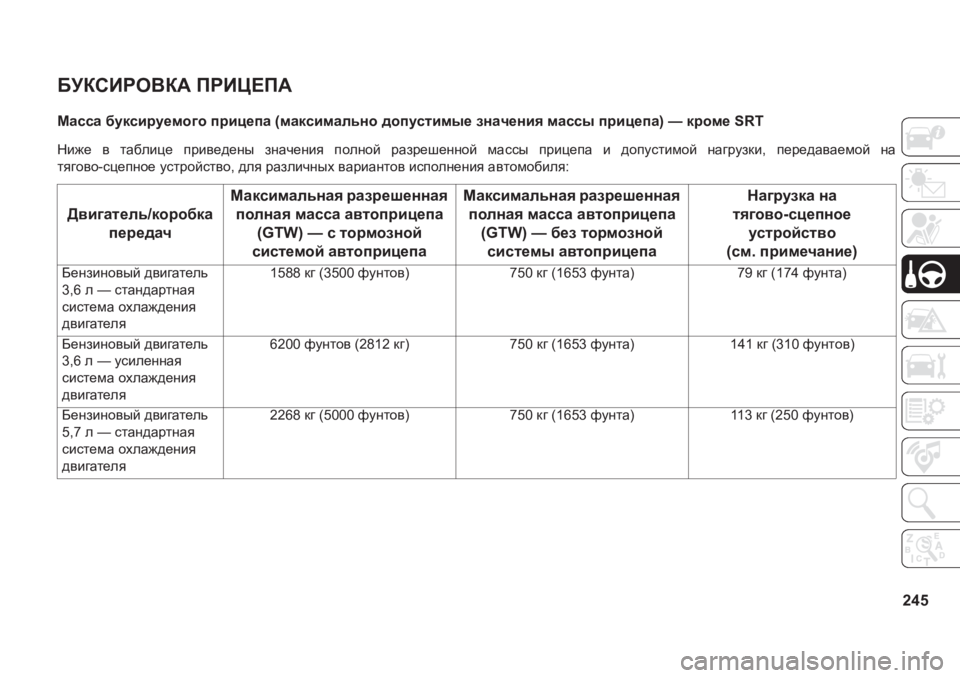 JEEP GRAND CHEROKEE 2020  Руководство по эксплуатации и техобслуживанию (in Russian) 245
;MDKBJH<D:�IJBP?I:��
FZkkZ�[mdkbjm_fh]h�ijbp_iZ��fZdkbfZevgh�^himklbfu_�agZq_gby�fZkku�ijbp_iZ���