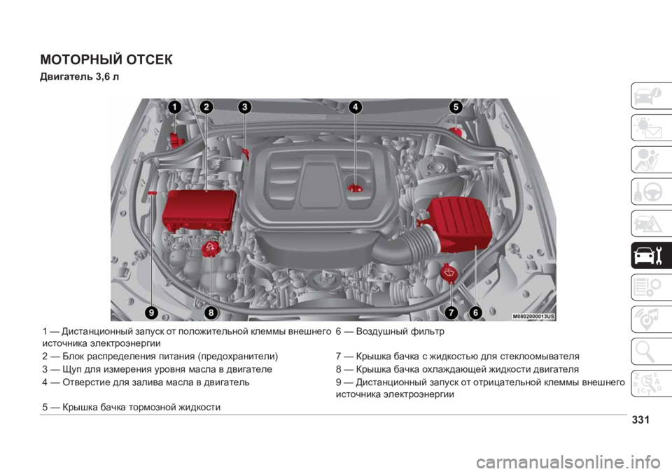 JEEP GRAND CHEROKEE 2020  Руководство по эксплуатации и техобслуживанию (in Russian) 331
FHLHJGUC�HLK?D��
>\b]Zl_ev�����e
���