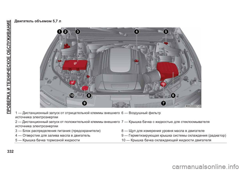 JEEP GRAND CHEROKEE 2020  Руководство по эксплуатации и техобслуживанию (in Russian) IJH<?JD:�B�L?OGBQ?KDH?�H;KEM@B<:GB?
332
>\b]Zl_ev�h[t_fhf�����e
���