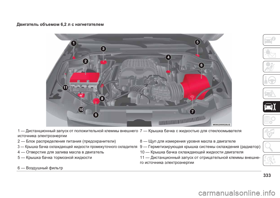 JEEP GRAND CHEROKEE 2020  Руководство по эксплуатации и техобслуживанию (in Russian) 333
>\b]Zl_ev�h[t_fhf�����e�k�gZ]g_lZl_e_f
���
