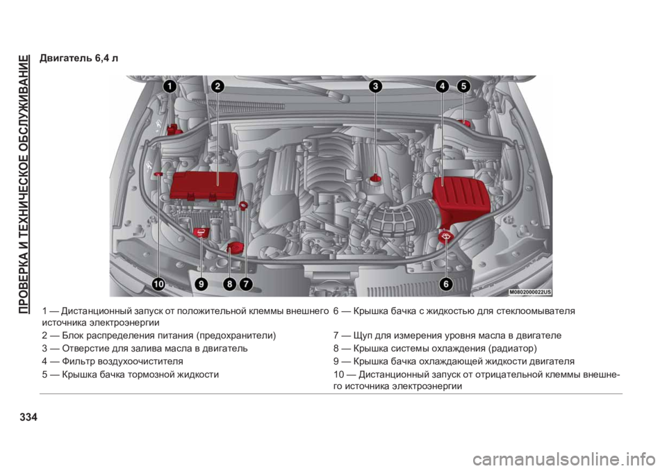 JEEP GRAND CHEROKEE 2020  Руководство по эксплуатации и техобслуживанию (in Russian) IJH<?JD:�B�L?OGBQ?KDH?�H;KEM@B<:GB?
334
>\b]Zl_ev�����e
���
