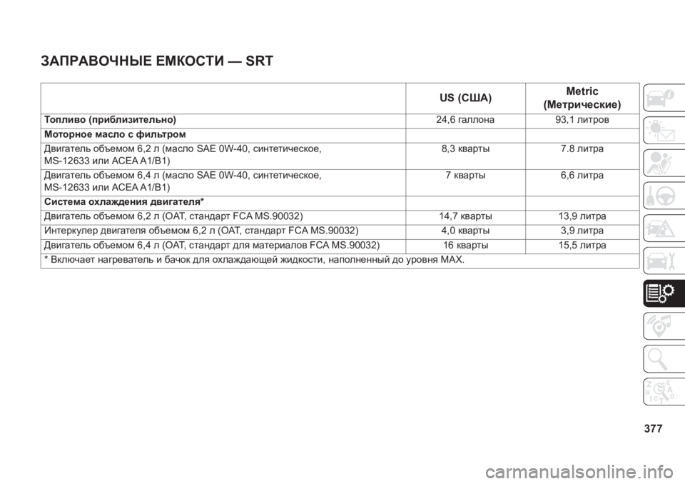 JEEP GRAND CHEROKEE 2020  Руководство по эксплуатации и техобслуживанию (in Russian) 377
A:IJ:<HQGU?�?FDHKLB �