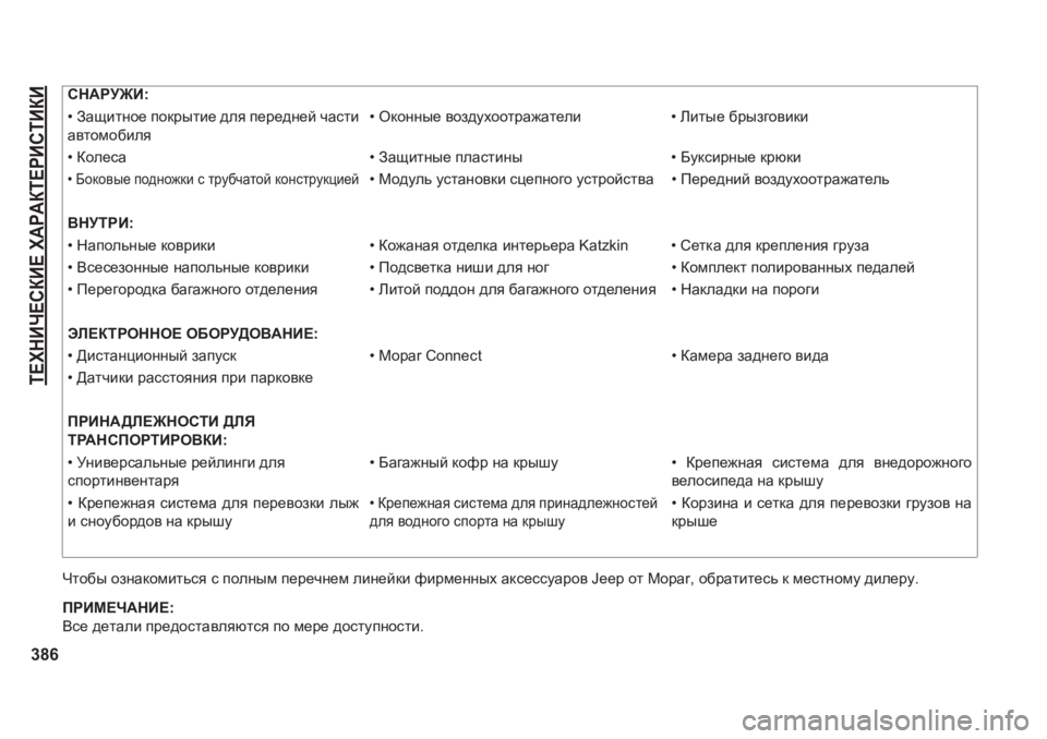 JEEP GRAND CHEROKEE 2020  Руководство по эксплуатации и техобслуживанию (in Russian) L?OGBQ?KDB?�O:J:DL?JBKLBDB
386
Qlh[u�hagZdhfblvky�k�iheguf�i_j_qg_f�ebg_cdb�nbjf_gguo�Zdk_kkmZjh\��-�H�H�S�