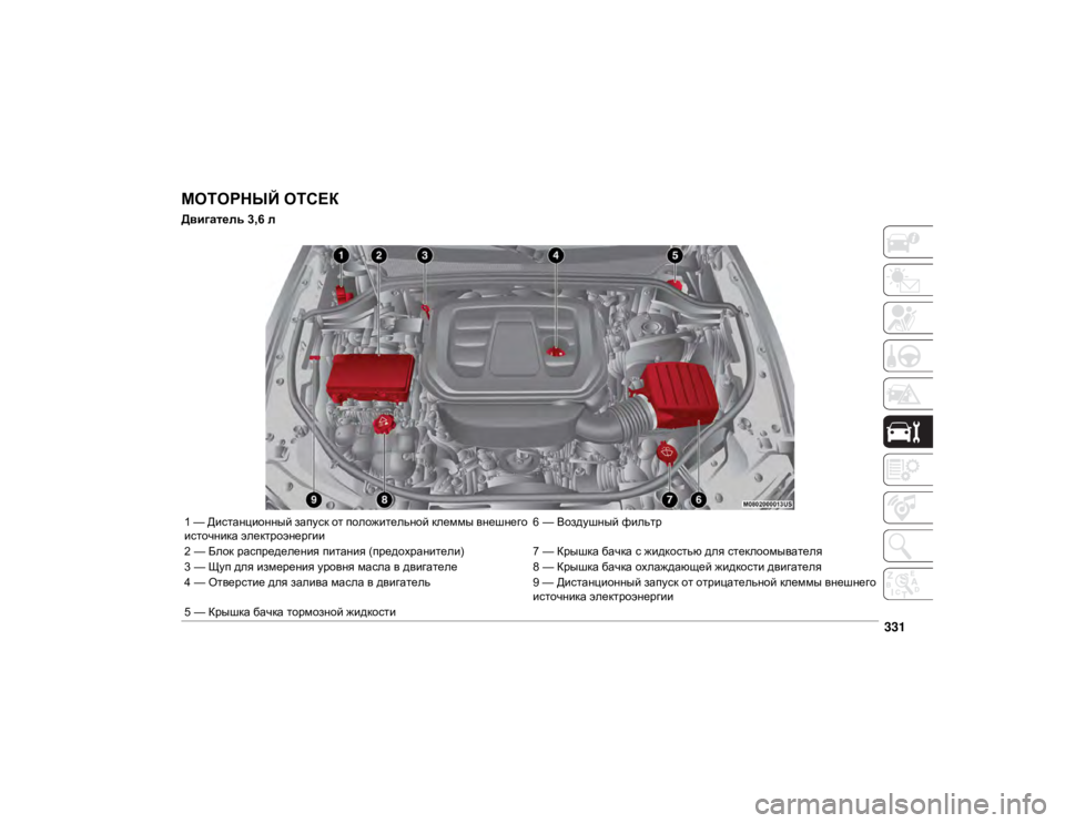 JEEP GRAND CHEROKEE 2020 Руководство по эксплуатации и техобслуживанию (in Russian) 331
МОТОРНЫЙ ОТСЕК
Двигатель 3,6 л
1 — Дистанционный запуск от положительной клеммы внешнего
источника электр JEEP GRAND CHEROKEE 2020 Руководство по эксплуатации и техобслуживанию (in Russian) 331
МОТОРНЫЙ ОТСЕК
Двигатель 3,6 л
1 — Дистанционный запуск от положительной клеммы внешнего
источника электр