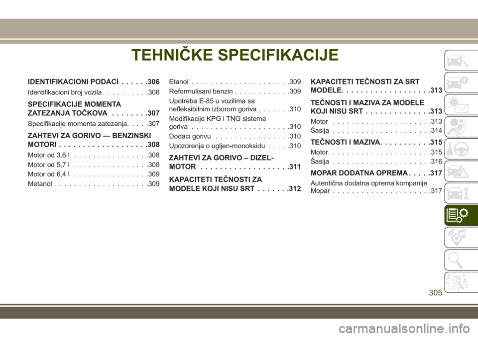 JEEP GRAND CHEROKEE 2017 Knjižica za upotrebu i održavanje (in Serbian) TEHNIČKE SPECIFIKACIJE
IDENTIFIKACIONI PODACI......306
Identifikacioni broj vozila..........306
SPECIFIKACIJE MOMENTA
ZATEZANJA TOČKOVA........307
Specifikacije momenta zatezanja.....307
ZAHTEVI ZA JEEP GRAND CHEROKEE 2017 Knjižica za upotrebu i održavanje (in Serbian) TEHNIČKE SPECIFIKACIJE
IDENTIFIKACIONI PODACI......306
Identifikacioni broj vozila..........306
SPECIFIKACIJE MOMENTA
ZATEZANJA TOČKOVA........307
Specifikacije momenta zatezanja.....307
ZAHTEVI ZA