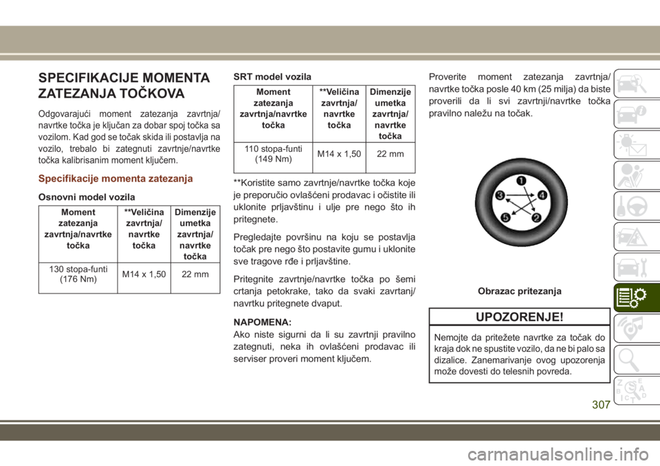 JEEP GRAND CHEROKEE 2017 Knjižica za upotrebu i održavanje (in Serbian) SPECIFIKACIJE MOMENTA
ZATEZANJA TOČKOVA
Odgovarajući moment zatezanja zavrtnja/
navrtke točka je ključan za dobar spoj točka sa
vozilom. Kad god se točak skida ili postavlja na
vozilo, trebalo b JEEP GRAND CHEROKEE 2017 Knjižica za upotrebu i održavanje (in Serbian) SPECIFIKACIJE MOMENTA
ZATEZANJA TOČKOVA
Odgovarajući moment zatezanja zavrtnja/
navrtke točka je ključan za dobar spoj točka sa
vozilom. Kad god se točak skida ili postavlja na
vozilo, trebalo b