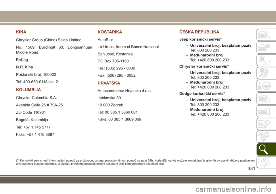 JEEP GRAND CHEROKEE 2017 Knjižica za upotrebu i održavanje (in Serbian) KINA
Chrysler Group (China) Sales Limited
No. 1509, Building# 63, Dongsanhuan
Middle Road
Beijing
N.R. Kina
Poštanski broj: 100022
Tel: 400-650-0118 lok. 2
KOLUMBIJA
Chrysler Colombia S.A.
Avenida Ca JEEP GRAND CHEROKEE 2017 Knjižica za upotrebu i održavanje (in Serbian) KINA
Chrysler Group (China) Sales Limited
No. 1509, Building# 63, Dongsanhuan
Middle Road
Beijing
N.R. Kina
Poštanski broj: 100022
Tel: 400-650-0118 lok. 2
KOLUMBIJA
Chrysler Colombia S.A.
Avenida Ca