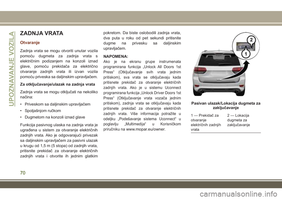JEEP GRAND CHEROKEE 2017 Knjižica za upotrebu i održavanje (in Serbian) ZADNJA VRATA
Otvaranje
Zadnja vrata se mogu otvoriti unutar vozila
pomoću dugmeta za zadnja vrata s
električnim podizanjem na konzoli iznad
glave, pomoću prekidača za električno
otvaranje zadnjih JEEP GRAND CHEROKEE 2017 Knjižica za upotrebu i održavanje (in Serbian) ZADNJA VRATA
Otvaranje
Zadnja vrata se mogu otvoriti unutar vozila
pomoću dugmeta za zadnja vrata s
električnim podizanjem na konzoli iznad
glave, pomoću prekidača za električno
otvaranje zadnjih