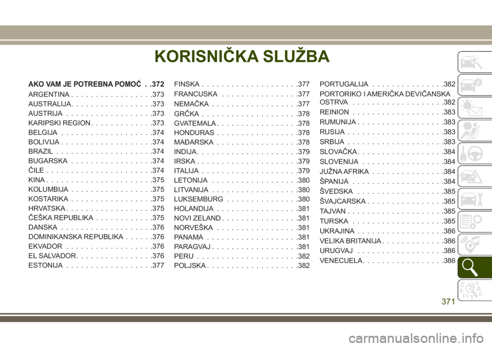 JEEP GRAND CHEROKEE 2018 Knjižica za upotrebu i održavanje (in Serbian) KORISNIČKA SLUŽBA
AKO VAM JE POTREBNA POMOĆ. .372
ARGENTINA.................373
AUSTRALIJA.................373
AUSTRIJA..................373
KARIPSKI REGION.............373
BELGIJA................. JEEP GRAND CHEROKEE 2018 Knjižica za upotrebu i održavanje (in Serbian) KORISNIČKA SLUŽBA
AKO VAM JE POTREBNA POMOĆ. .372
ARGENTINA.................373
AUSTRALIJA.................373
AUSTRIJA..................373
KARIPSKI REGION.............373
BELGIJA.................