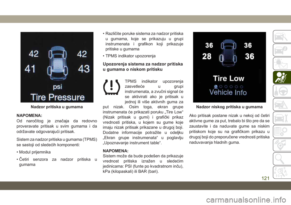 JEEP GRAND CHEROKEE 2020  Knjižica za upotrebu i održavanje (in Serbian) NAPOMENA:
Od naročitog je značaja da redovno
proveravate pritisak u svim gumama i da
održavate odgovarajući pritisak.
Sistem za nadzor pritiska u gumama (TPMS)
se sastoji od sledećih komponenti:
