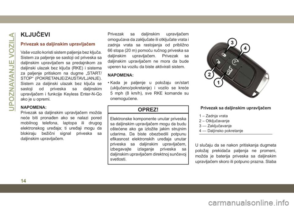 JEEP GRAND CHEROKEE 2020  Knjižica za upotrebu i održavanje (in Serbian) KLJUČEVI
Privezak sa daljinskim upravljačem
Vaše vozilo koristi sistem paljenja bez ključa.
Sistem za paljenje se sastoji od priveska sa
daljinskim upravljačem sa predajnikom za
daljinski ulazak 