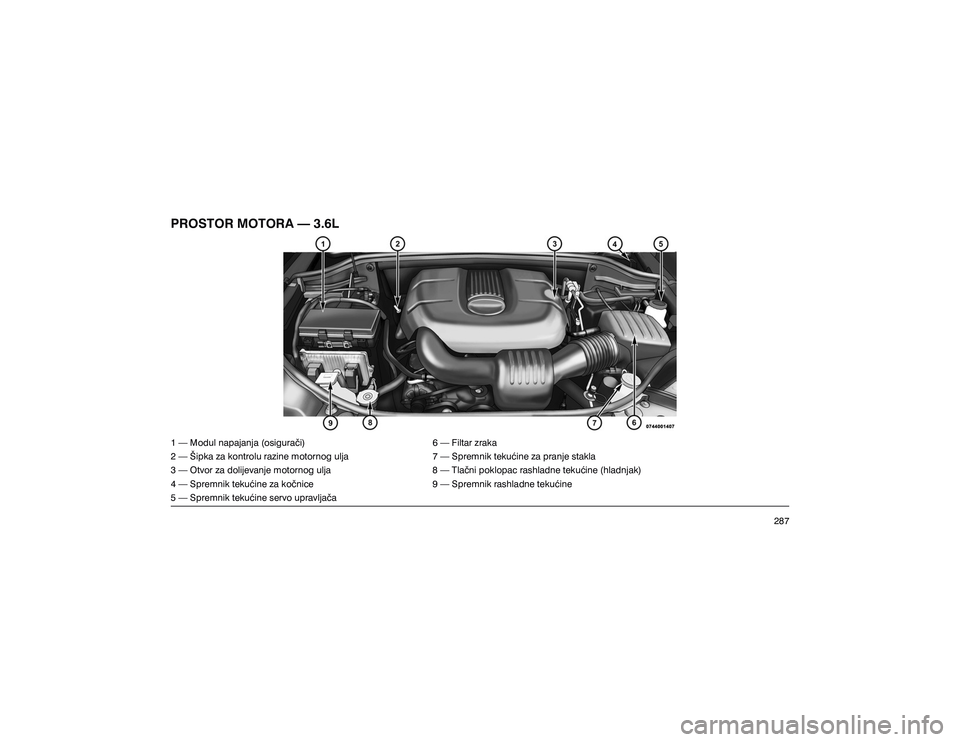 JEEP GRAND CHEROKEE 2020  Knjižica s uputama za uporabu i održavanje (in Croatian) �3�5�2�6�7�2�5��0�2�7�2�5�$��³�����/���³��0�R�G�X�O��Q�D�S�D�M�D�Q�M�D���R�V�L�J�X�U�D��L�� � � ���³��)�L�O�W�D�U��]�U�D�N�D 
���³��ä�L�S�N�D��]�D��N�R�Q�W�U�R�O�X��U�D