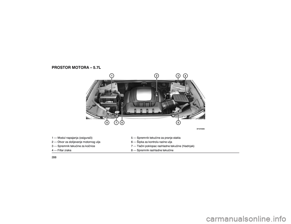 JEEP GRAND CHEROKEE 2020  Knjižica s uputama za uporabu i održavanje (in Croatian) �3�5�2�6�7�2�5��0�2�7�2�5�$��²�����/���³��0�R�G�X�O��Q�D�S�D�M�D�Q�M�D���R�V�L�J�X�U�D��L�� � � ���³��6�S�U�H�P�Q�L�N��W�H�N�X�þ�L�Q�H��]�D��S�U�D�Q�M�H��V�W�D�N�O�D� � �
