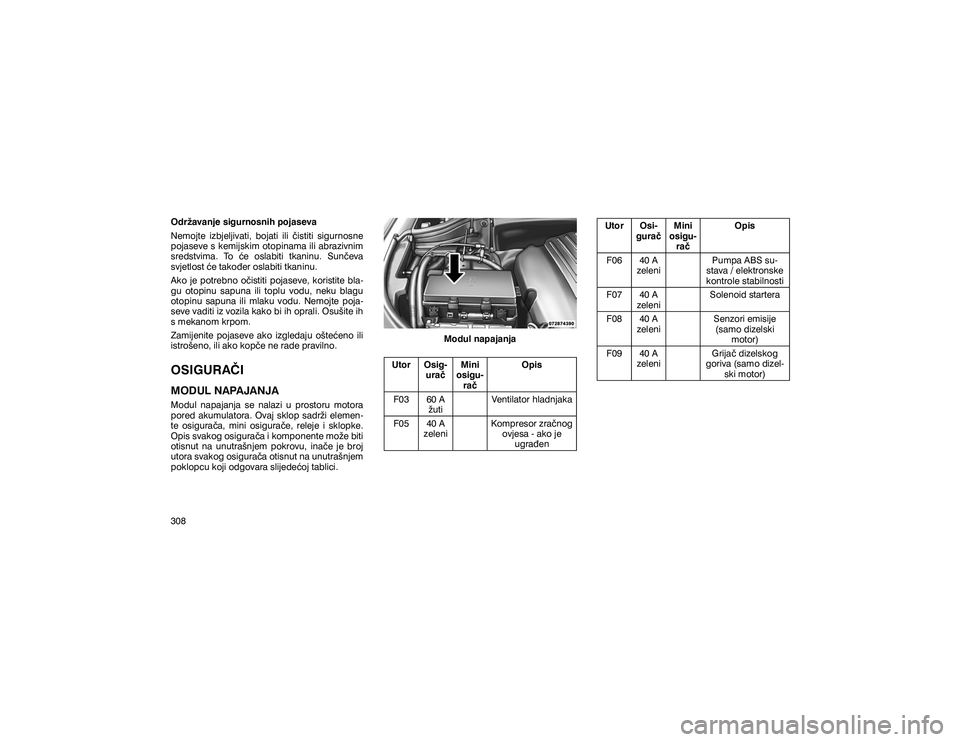 JEEP GRAND CHEROKEE 2020  Knjižica s uputama za uporabu i održavanje (in Croatian) �2�G�U�ç�D�Y�D�Q�M�H��V�L�J�X�U�Q�R�V�Q�L�K��S�R�M�D�V�H�Y�D 
�1�H�P�R�M�W�H� �L�]�E�M�H�O�M�L�Y�D�W�L�� �E�R�M�D�W�L� �L�O�L� ��L�V�W�L�W�L� �V�L�J�X�U�Q�R�V�Q�H� 
�S�R�M�D�V�H�Y�H��V��N
