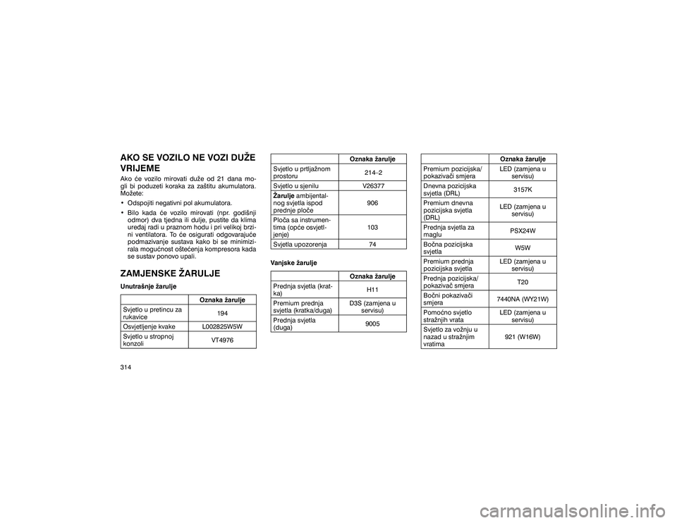 JEEP GRAND CHEROKEE 2020  Knjižica s uputama za uporabu i održavanje (in Croatian) �$�.�2��6�(��9�2�=�,�/�2��1�(��9�2�=�,���8�æ�(� 
�9�5�,�-�(�0�(�$�N�R� �þ�H� �Y�R�]�L�O�R� �P�L�U�R�Y�D�W�L� �G�X�ç�H� �R�G� ��� �G�D�Q�D� �P�R� 
�J�O�L� �E�L� �S�R�G�X�]�H�W�L�