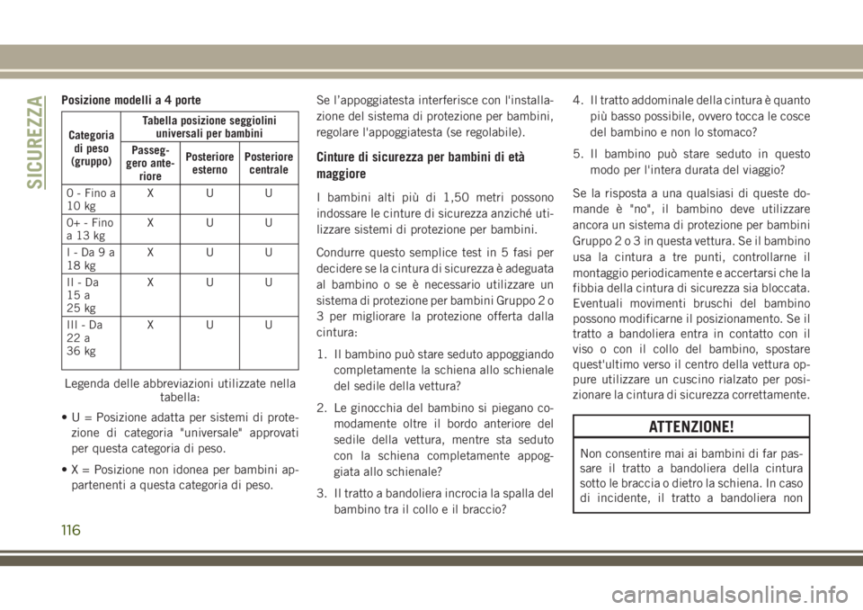 JEEP WRANGLER 2021 Libretto Uso Manutenzione (in Italian) Posizione modelli a 4 porte
Categoria
di peso
(gruppo)Tabella posizione seggiolini
universali per bambini
Passeg-
gero ante-
riorePosteriore
esternoPosteriore
centrale
0 - Fino a
10 kgXUU
0+ - Fino
a1 JEEP WRANGLER 2021 Libretto Uso Manutenzione (in Italian) Posizione modelli a 4 porte
Categoria
di peso
(gruppo)Tabella posizione seggiolini
universali per bambini
Passeg-
gero ante-
riorePosteriore
esternoPosteriore
centrale
0 - Fino a
10 kgXUU
0+ - Fino
a1
