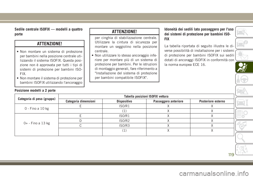 JEEP WRANGLER 2021  Libretto Uso Manutenzione (in Italian) Sedile centrale ISOFIX — modelli a quattro
porte
ATTENZIONE!
• Non montare un sistema di protezione
per bambini nella posizione centrale uti-
lizzando il sistema ISOFIX. Questa posi-
zione non è 