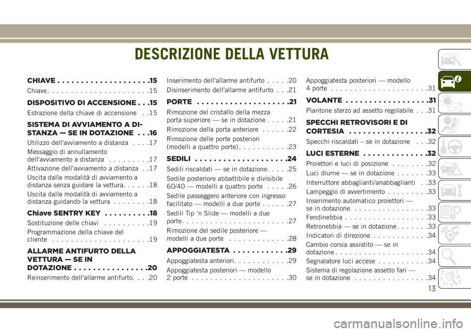 JEEP WRANGLER 2020  Libretto Uso Manutenzione (in Italian) DESCRIZIONE DELLA VETTURA
CHIAVE....................15
Chiave......................15
DISPOSITIVO DI ACCENSIONE . . .15
Estrazione della chiave di accensione . .15
SISTEMA DI AVVIAMENTO A DI-
STANZA �