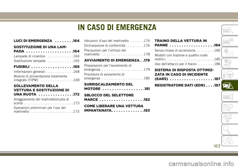 JEEP WRANGLER 2021 Libretto Uso Manutenzione (in Italian) IN CASO DI EMERGENZA
LUCI DI EMERGENZA........164
SOSTITUZIONE DI UNA LAM-
PADA ....................164
Lampade di ricambio...........164
Sostituzione lampade...........165
FUSIBILI..................1 JEEP WRANGLER 2021 Libretto Uso Manutenzione (in Italian) IN CASO DI EMERGENZA
LUCI DI EMERGENZA........164
SOSTITUZIONE DI UNA LAM-
PADA ....................164
Lampade di ricambio...........164
Sostituzione lampade...........165
FUSIBILI..................1