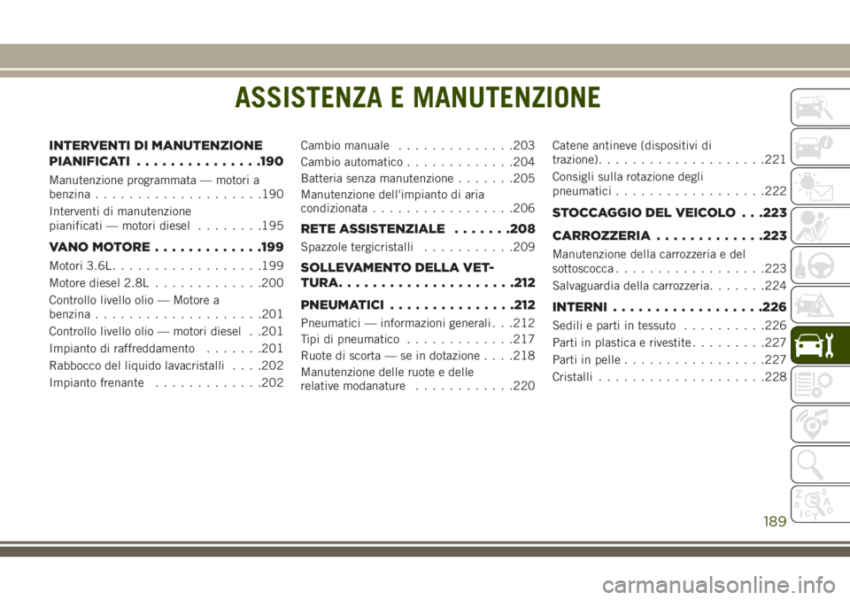 JEEP WRANGLER 2021 Libretto Uso Manutenzione (in Italian) ASSISTENZA E MANUTENZIONE
INTERVENTI DI MANUTENZIONE
PIANIFICATI...............190
Manutenzione programmata — motori a
benzina....................190
Interventi di manutenzione
pianificati — motor JEEP WRANGLER 2021 Libretto Uso Manutenzione (in Italian) ASSISTENZA E MANUTENZIONE
INTERVENTI DI MANUTENZIONE
PIANIFICATI...............190
Manutenzione programmata — motori a
benzina....................190
Interventi di manutenzione
pianificati — motor