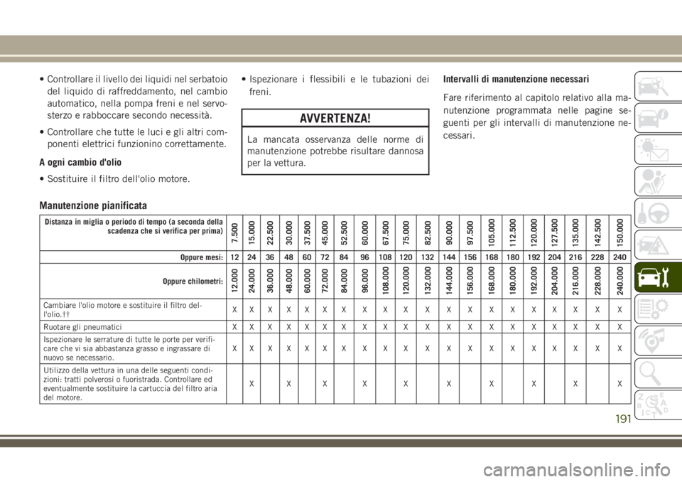 JEEP WRANGLER 2021 Libretto Uso Manutenzione (in Italian) • Controllare il livello dei liquidi nel serbatoio
del liquido di raffreddamento, nel cambio
automatico, nella pompa freni e nel servo-
sterzo e rabboccare secondo necessità.
• Controllare che tu JEEP WRANGLER 2021 Libretto Uso Manutenzione (in Italian) • Controllare il livello dei liquidi nel serbatoio
del liquido di raffreddamento, nel cambio
automatico, nella pompa freni e nel servo-
sterzo e rabboccare secondo necessità.
• Controllare che tu