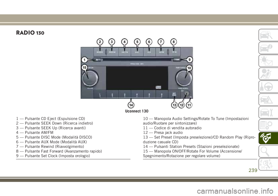 JEEP WRANGLER 2020  Libretto Uso Manutenzione (in Italian) RADIO 130
Uconnect 130
1 — Pulsante CD Eject (Espulsione CD)
2 — Pulsante SEEK Down (Ricerca indietro)
3 — Pulsante SEEK Up (Ricerca avanti)
4 — Pulsante AM/FM
5 — Pulsante DISC Mode (Modali
