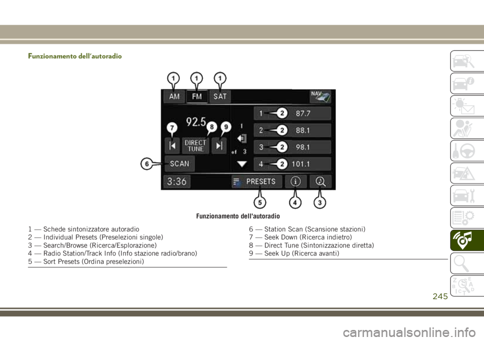 JEEP WRANGLER 2020  Libretto Uso Manutenzione (in Italian) Funzionamento dell'autoradio
Funzionamento dell'autoradio
1 — Schede sintonizzatore autoradio
2 — Individual Presets (Preselezioni singole)
3 — Search/Browse (Ricerca/Esplorazione)
4 —