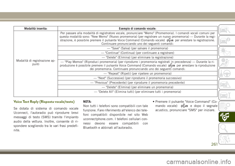 JEEP WRANGLER 2021 Libretto Uso Manutenzione (in Italian) Modalità inserita: Esempio di comando vocale:
Modalità di registrazione ap-
puntiPer passare alla modalità di registratore vocale, pronunciare "Memo" (Promemoria). I comandi vocali comuni p JEEP WRANGLER 2021 Libretto Uso Manutenzione (in Italian) Modalità inserita: Esempio di comando vocale:
Modalità di registrazione ap-
puntiPer passare alla modalità di registratore vocale, pronunciare "Memo" (Promemoria). I comandi vocali comuni p