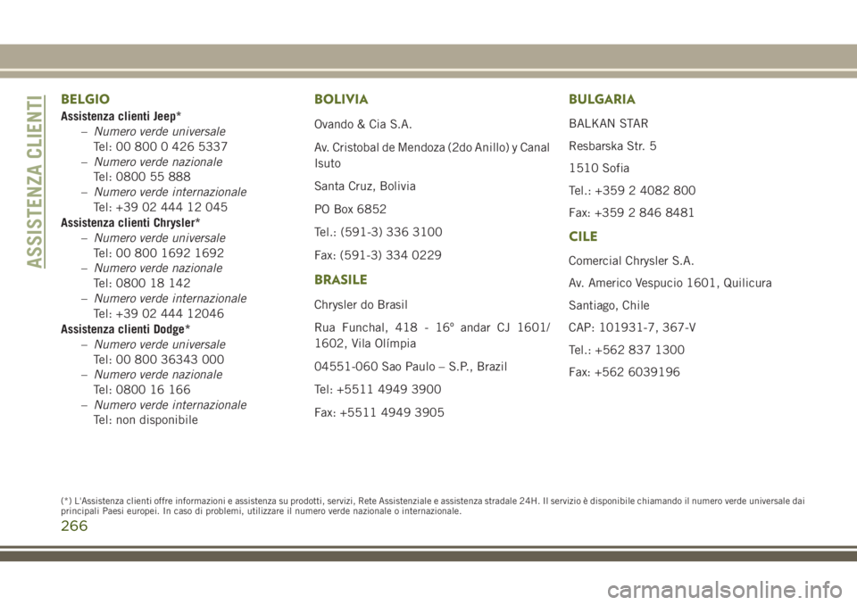 JEEP WRANGLER 2021 Libretto Uso Manutenzione (in Italian) BELGIO
Assistenza clienti Jeep*
–Numero verde universale
Tel: 00 800 0 426 5337
–Numero verde nazionale
Tel: 0800 55 888
–Numero verde internazionale
Tel: +39 02 444 12 045
Assistenza clienti Ch JEEP WRANGLER 2021 Libretto Uso Manutenzione (in Italian) BELGIO
Assistenza clienti Jeep*
–Numero verde universale
Tel: 00 800 0 426 5337
–Numero verde nazionale
Tel: 0800 55 888
–Numero verde internazionale
Tel: +39 02 444 12 045
Assistenza clienti Ch