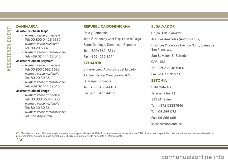 JEEP WRANGLER 2021 Libretto Uso Manutenzione (in Italian) DANIMARCA
Assistenza clienti Jeep*
–Numero verde universale
Tel: 00 800 0 426 5337
–Numero verde nazionale
Tel: 80 20 5337
–Numero verde internazionale
Tel: +39 02 444 12 045
Assistenza clienti JEEP WRANGLER 2021 Libretto Uso Manutenzione (in Italian) DANIMARCA
Assistenza clienti Jeep*
–Numero verde universale
Tel: 00 800 0 426 5337
–Numero verde nazionale
Tel: 80 20 5337
–Numero verde internazionale
Tel: +39 02 444 12 045
Assistenza clienti