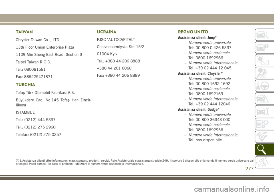 JEEP WRANGLER 2021 Libretto Uso Manutenzione (in Italian) TAIWAN
Chrysler Taiwan Co. , LTD.
13th Floor Union Enterprise Plaza
1109 Min Sheng East Road, Section 3
Taipei Taiwan R.O.C.
Tel.: 080081581
Fax: 886225471871
TURCHIA
TofaşTürk Otomobil Fabrikasi A. JEEP WRANGLER 2021 Libretto Uso Manutenzione (in Italian) TAIWAN
Chrysler Taiwan Co. , LTD.
13th Floor Union Enterprise Plaza
1109 Min Sheng East Road, Section 3
Taipei Taiwan R.O.C.
Tel.: 080081581
Fax: 886225471871
TURCHIA
TofaşTürk Otomobil Fabrikasi A.