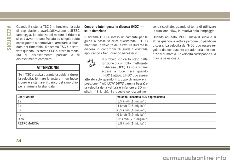 JEEP WRANGLER 2021  Libretto Uso Manutenzione (in Italian) Quando il sistema TSC è in funzione, la spia
di segnalazione avaria/attivazione dell'ESC
lampeggia, la potenza del motore si riduce e
si può avvertire una frenata su singole ruote
conseguente al