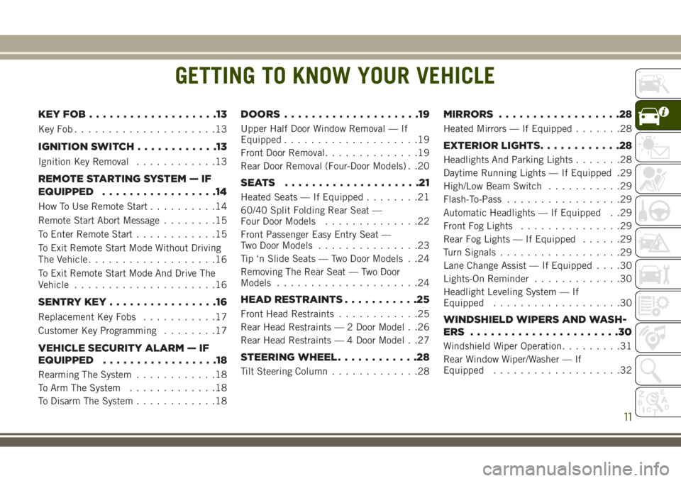 JEEP WRANGLER 2019  Owner handbook (in English) GETTING TO KNOW YOUR VEHICLE
KEYFOB...................13
KeyFob.....................13
IGNITION SWITCH............13
Ignition Key Removal............13
REMOTE STARTING SYSTEM — IF
EQUIPPED..........
