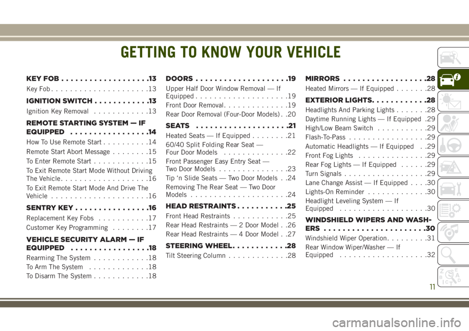 JEEP WRANGLER 2020 Owner handbook (in English) GETTING TO KNOW YOUR VEHICLE
KEYFOB...................13
KeyFob.....................13
IGNITION SWITCH............13
Ignition Key Removal............13
REMOTE STARTING SYSTEM — IF
EQUIPPED.......... JEEP WRANGLER 2020 Owner handbook (in English) GETTING TO KNOW YOUR VEHICLE
KEYFOB...................13
KeyFob.....................13
IGNITION SWITCH............13
Ignition Key Removal............13
REMOTE STARTING SYSTEM — IF
EQUIPPED..........