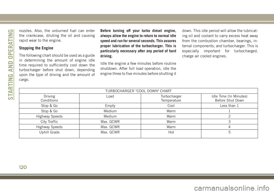 JEEP WRANGLER 2019  Owner handbook (in English) nozzles. Also, the unburned fuel can enter
the crankcase, diluting the oil and causing
rapid wear to the engine.
Stopping the Engine
The following chart should be used as a guide
in determining the am