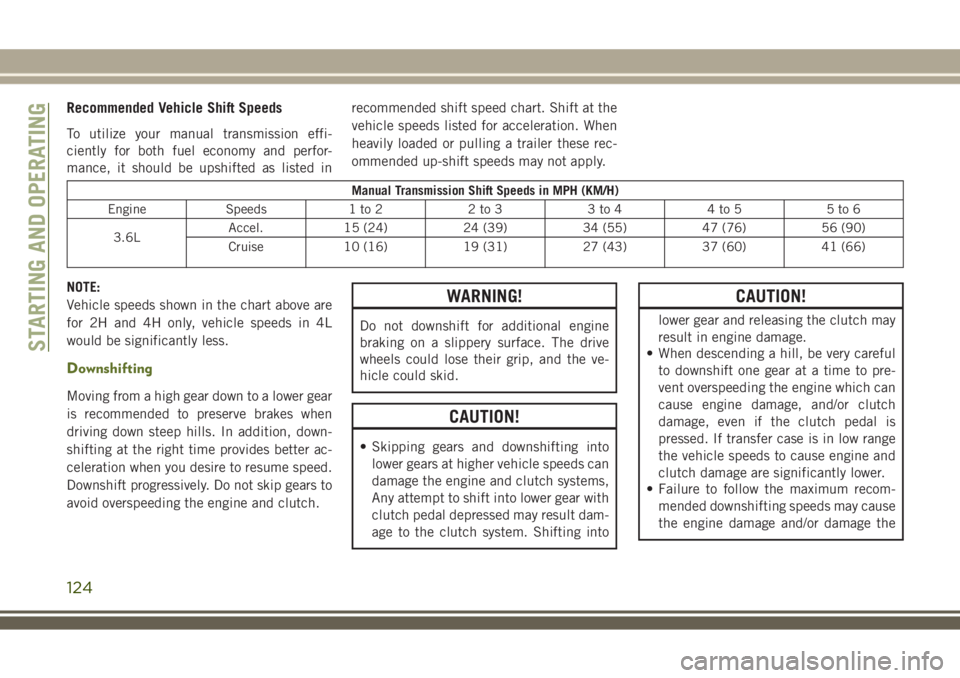 JEEP WRANGLER 2020  Owner handbook (in English) Recommended Vehicle Shift Speeds
To utilize your manual transmission effi-
ciently for both fuel economy and perfor-
mance, it should be upshifted as listed inrecommended shift speed chart. Shift at t