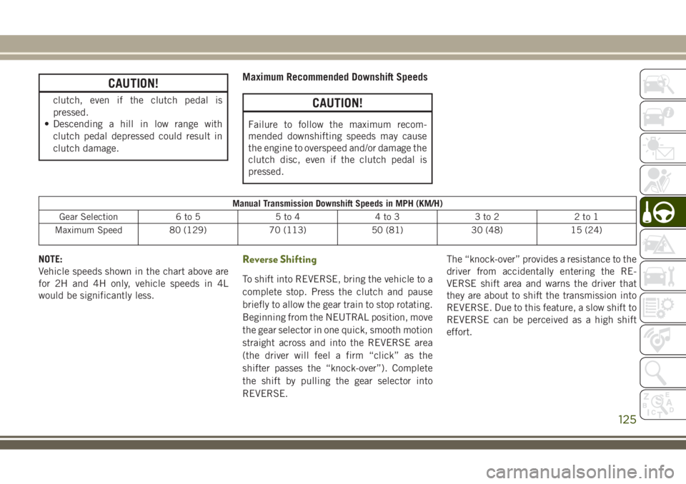 JEEP WRANGLER 2020  Owner handbook (in English) CAUTION!
clutch, even if the clutch pedal is
pressed.
• Descending a hill in low range with
clutch pedal depressed could result in
clutch damage.
Maximum Recommended Downshift Speeds
CAUTION!
Failur