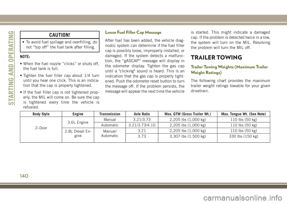 JEEP WRANGLER 2019  Owner handbook (in English) CAUTION!
• To avoid fuel spillage and overfilling, do
not “top off” the fuel tank after filling.
NOTE:
• When the fuel nozzle “clicks” or shuts off,
the fuel tank is full.
• Tighten the 