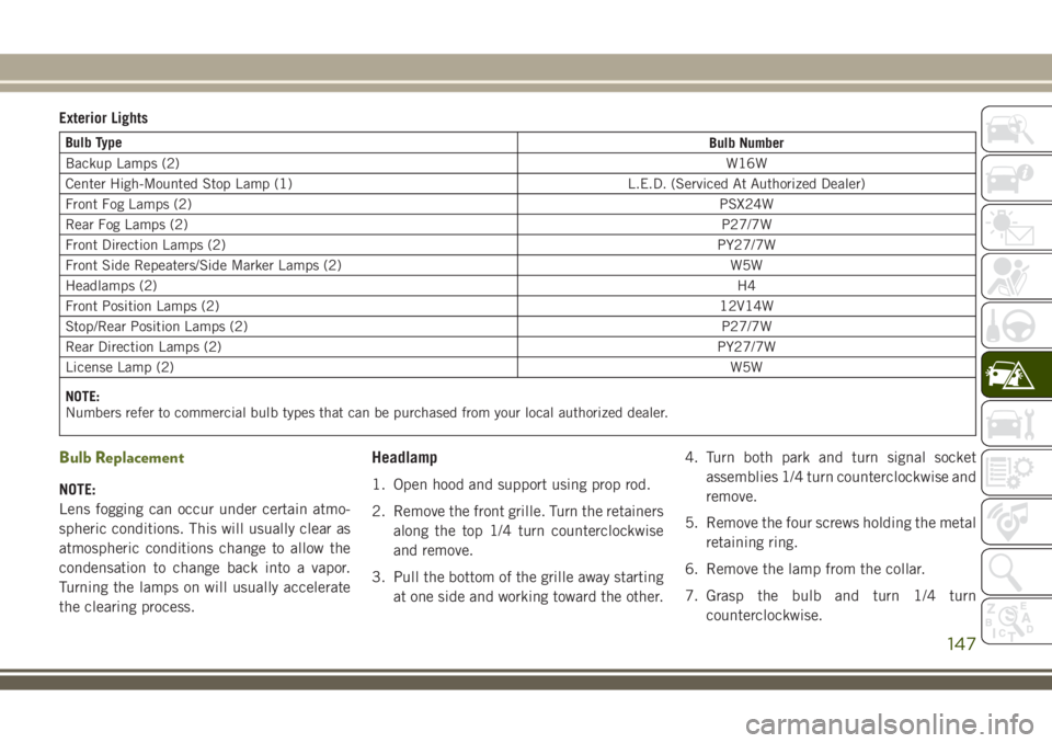 JEEP WRANGLER 2020 Owner handbook (in English) Exterior Lights
Bulb Type
Bulb Number
Backup Lamps (2)W16W
Center High-Mounted Stop Lamp (1) L.E.D. (Serviced At Authorized Dealer)
Front Fog Lamps (2)PSX24W
Rear Fog Lamps (2)P27/7W
Front Direction L JEEP WRANGLER 2020 Owner handbook (in English) Exterior Lights
Bulb Type
Bulb Number
Backup Lamps (2)W16W
Center High-Mounted Stop Lamp (1) L.E.D. (Serviced At Authorized Dealer)
Front Fog Lamps (2)PSX24W
Rear Fog Lamps (2)P27/7W
Front Direction L