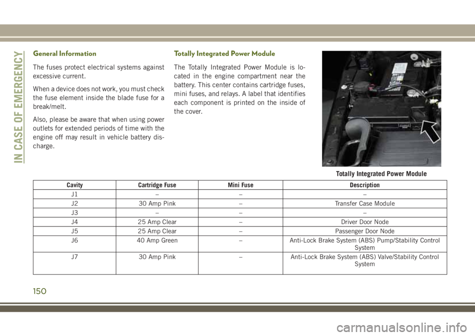 JEEP WRANGLER 2020 Owner handbook (in English) General Information
The fuses protect electrical systems against
excessive current.
When a device does not work, you must check
the fuse element inside the blade fuse for a
break/melt.
Also, please be JEEP WRANGLER 2020 Owner handbook (in English) General Information
The fuses protect electrical systems against
excessive current.
When a device does not work, you must check
the fuse element inside the blade fuse for a
break/melt.
Also, please be