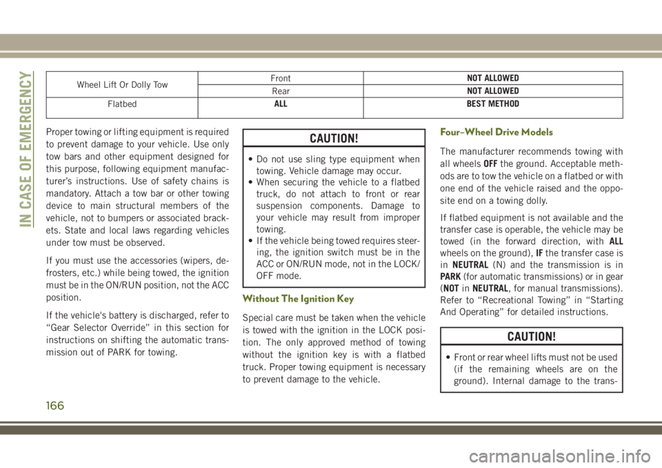 JEEP WRANGLER 2020 Owner handbook (in English) Wheel Lift Or Dolly TowFrontNOT ALLOWED
RearNOT ALLOWED
FlatbedALL BEST METHOD
Proper towing or lifting equipment is required
to prevent damage to your vehicle. Use only
tow bars and other equipment d JEEP WRANGLER 2020 Owner handbook (in English) Wheel Lift Or Dolly TowFrontNOT ALLOWED
RearNOT ALLOWED
FlatbedALL BEST METHOD
Proper towing or lifting equipment is required
to prevent damage to your vehicle. Use only
tow bars and other equipment d