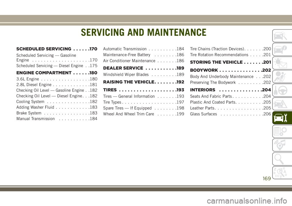 JEEP WRANGLER 2020 Owner handbook (in English) SERVICING AND MAINTENANCE
SCHEDULED SERVICING......170
Scheduled Servicing — Gasoline
Engine....................170
Scheduled Servicing — Diesel Engine. .175
ENGINE COMPARTMENT......180
3.6L Engin JEEP WRANGLER 2020 Owner handbook (in English) SERVICING AND MAINTENANCE
SCHEDULED SERVICING......170
Scheduled Servicing — Gasoline
Engine....................170
Scheduled Servicing — Diesel Engine. .175
ENGINE COMPARTMENT......180
3.6L Engin