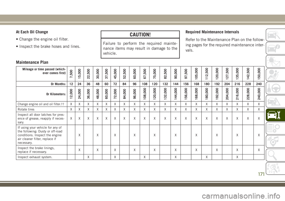 JEEP WRANGLER 2019  Owner handbook (in English) At Each Oil Change
• Change the engine oil filter.
• Inspect the brake hoses and lines.CAUTION!
Failure to perform the required mainte-
nance items may result in damage to the
vehicle.Required Mai