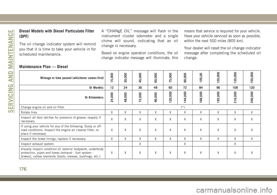 JEEP WRANGLER 2020  Owner handbook (in English) Diesel Models with Diesel Particulate Filter
(DPF)
The oil change indicator system will remind
you that it is time to take your vehicle in for
scheduled maintenance.A “CHANgE OIL” message will fla